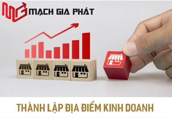 Hình ảnh mô tả thủ tục đăng ký địa điểm kinh doanh tại Việt Nam năm 2025